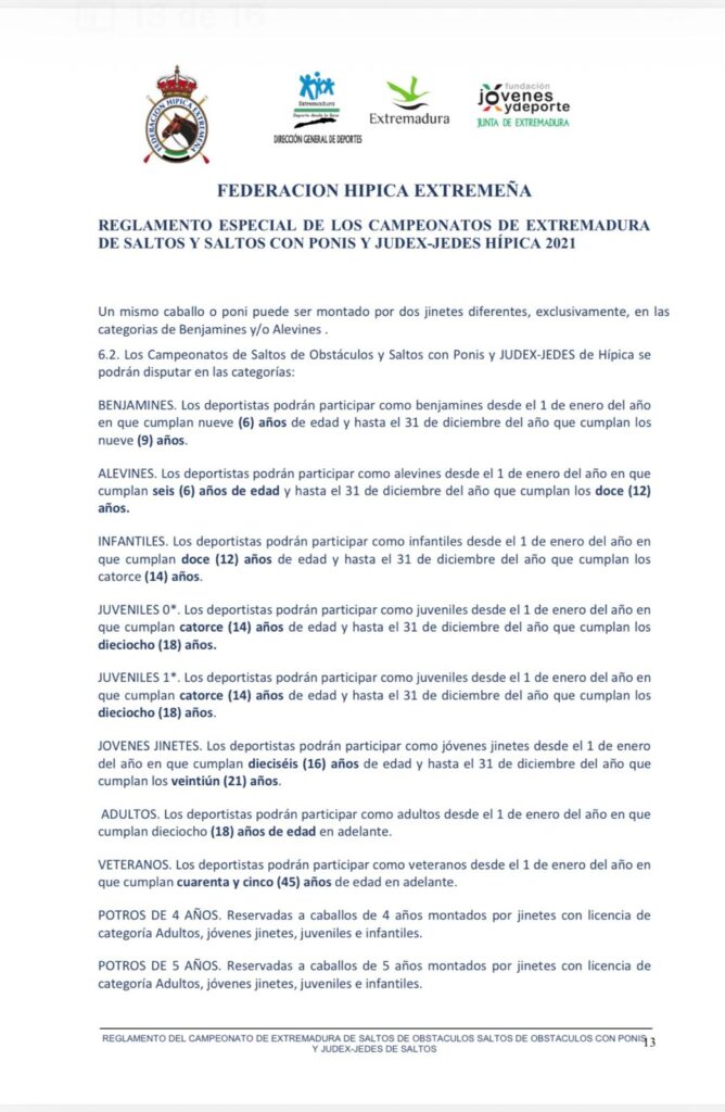 categorias cto salto 2021 (2) categorias cto salto 2021 (2)